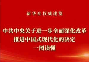學習在線 | 《中共中央關于進一步***深化改革、推進中國式現代化的決定》一圖讀懂